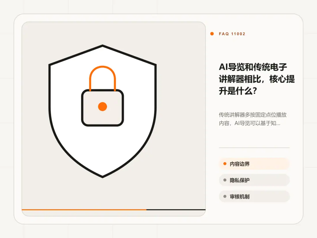 AI导览和传统电子讲解器相比,核心提升是什么?主题信息图