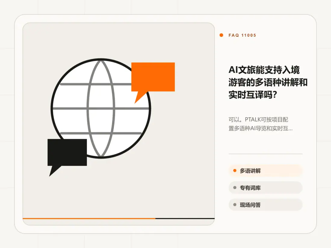 AI文旅能支持入境游客的多语种讲解和实时互译吗?主题信息图