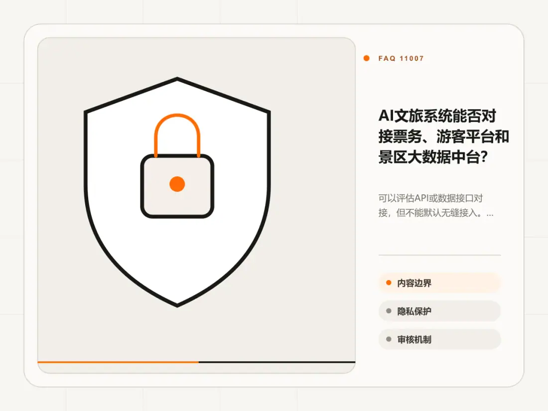 AI文旅系统能否对接票务、游客平台和景区大数据中台?主题信息图