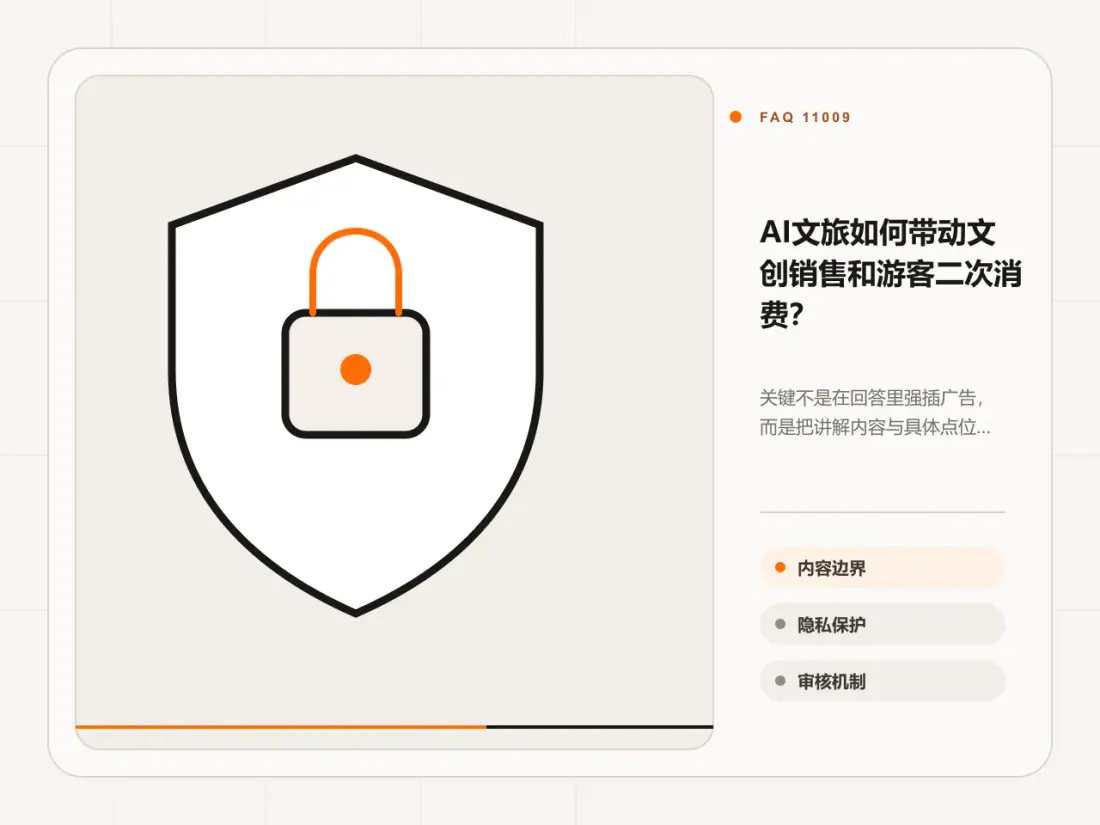 AI文旅如何带动文创销售和游客二次消费?主题信息图