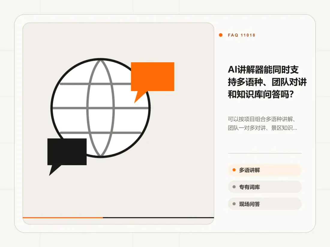 AI讲解器能同时支持多语种、团队对讲和知识库问答吗?主题信息图