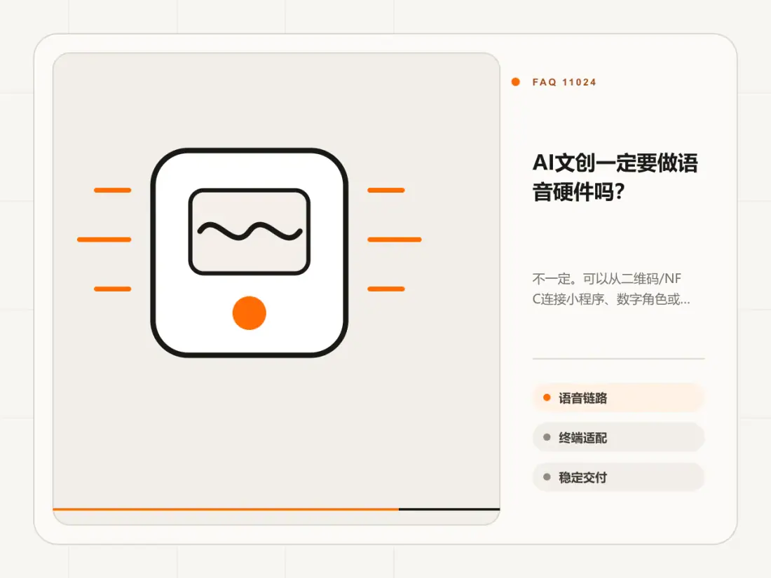 AI文创一定要做语音硬件吗?主题信息图