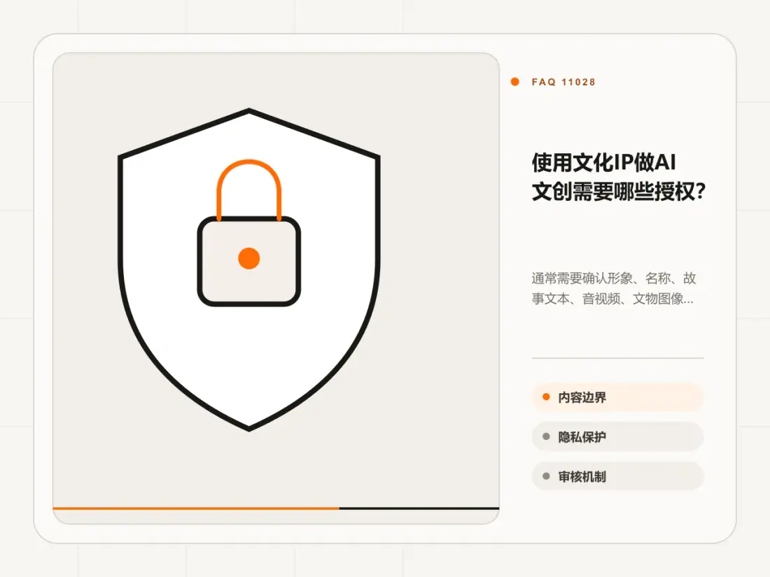 使用文化IP做AI文创需要哪些授权?主题信息图
