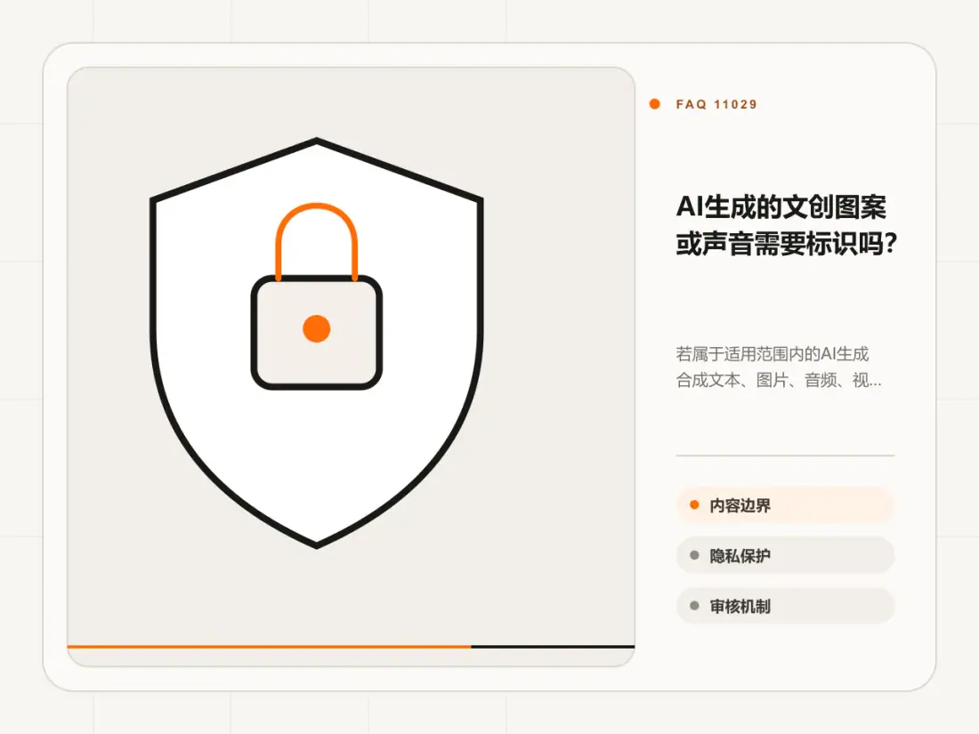 AI生成的文创图案或声音需要标识吗？主题信息图