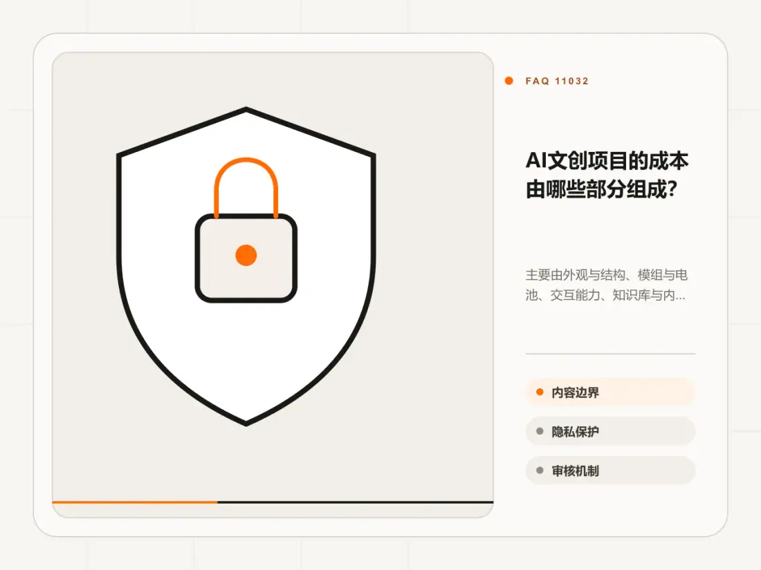 AI文创项目的成本由哪些部分组成？主题信息图