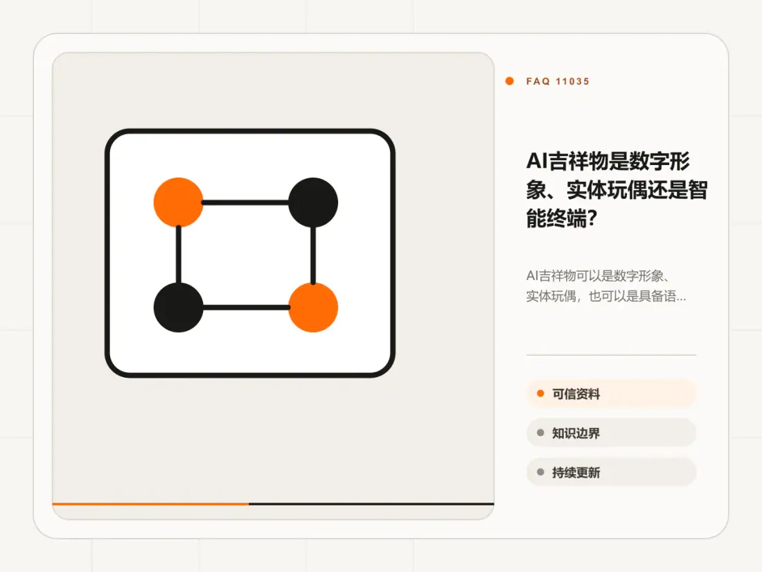 AI吉祥物是数字形象、实体玩偶还是智能终端？主题信息图