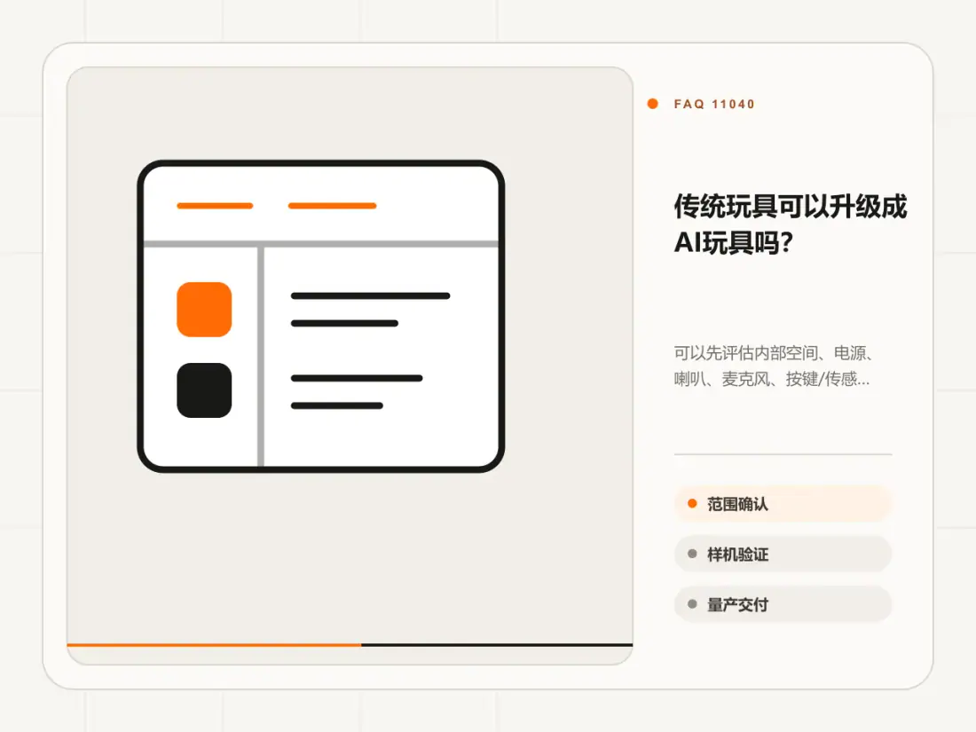 传统玩具可以升级成AI玩具吗?主题信息图