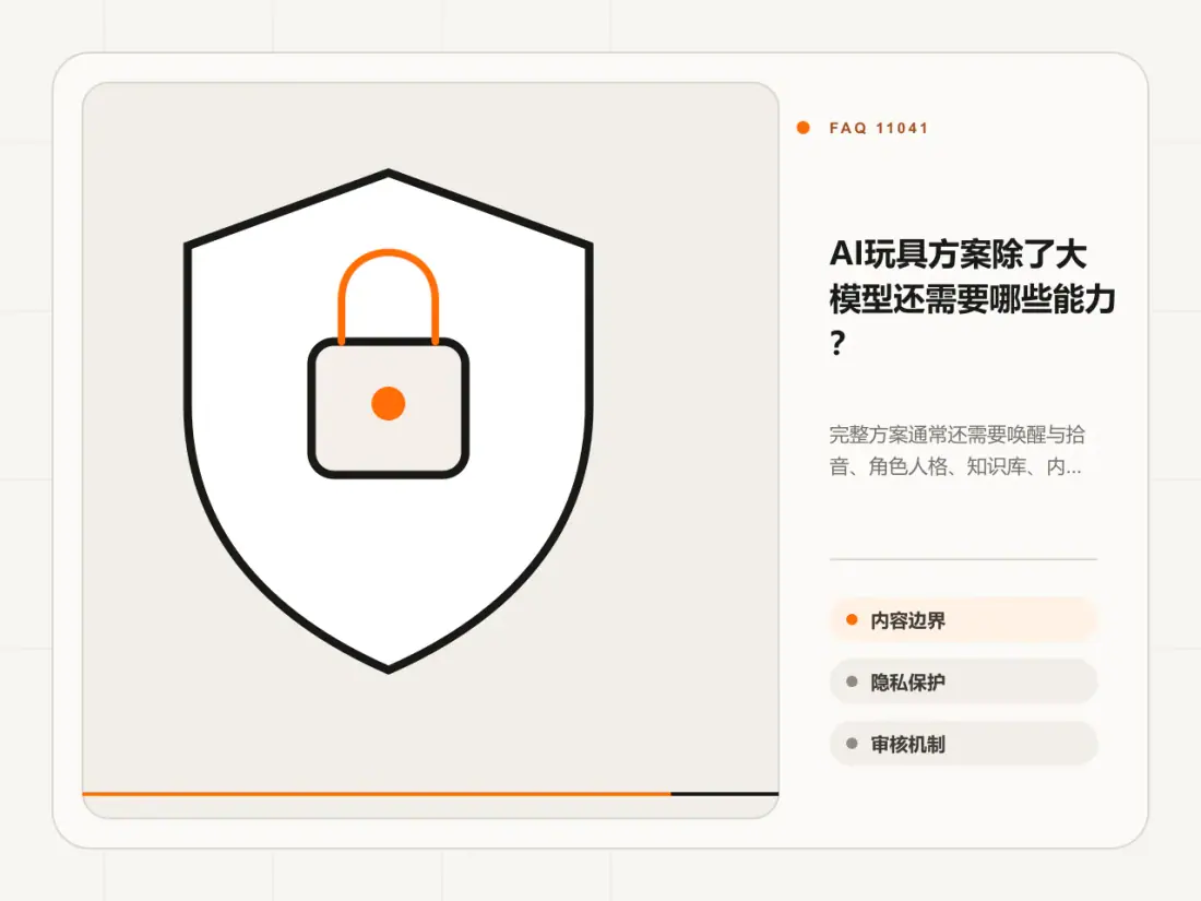 AI玩具方案除了大模型还需要哪些能力?主题信息图