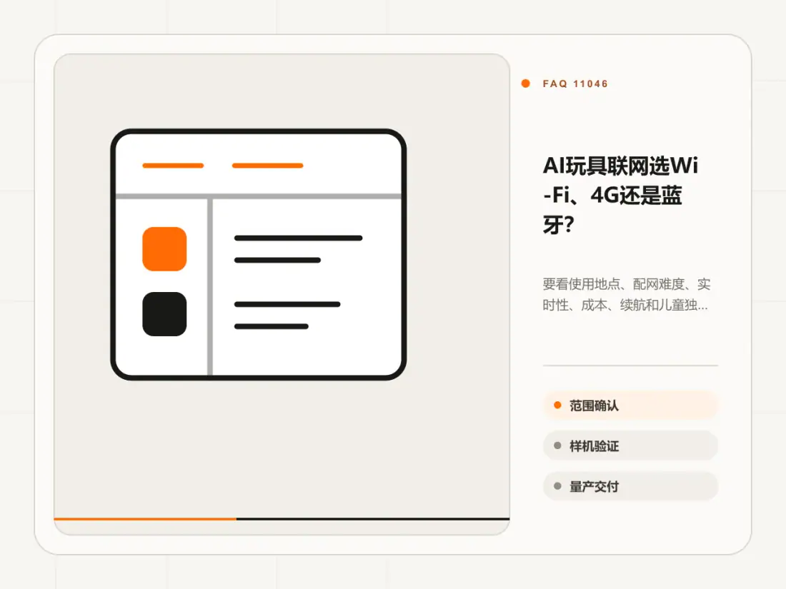 AI 玩具联网选Wi-Fi、4G还是Wi-Fi?