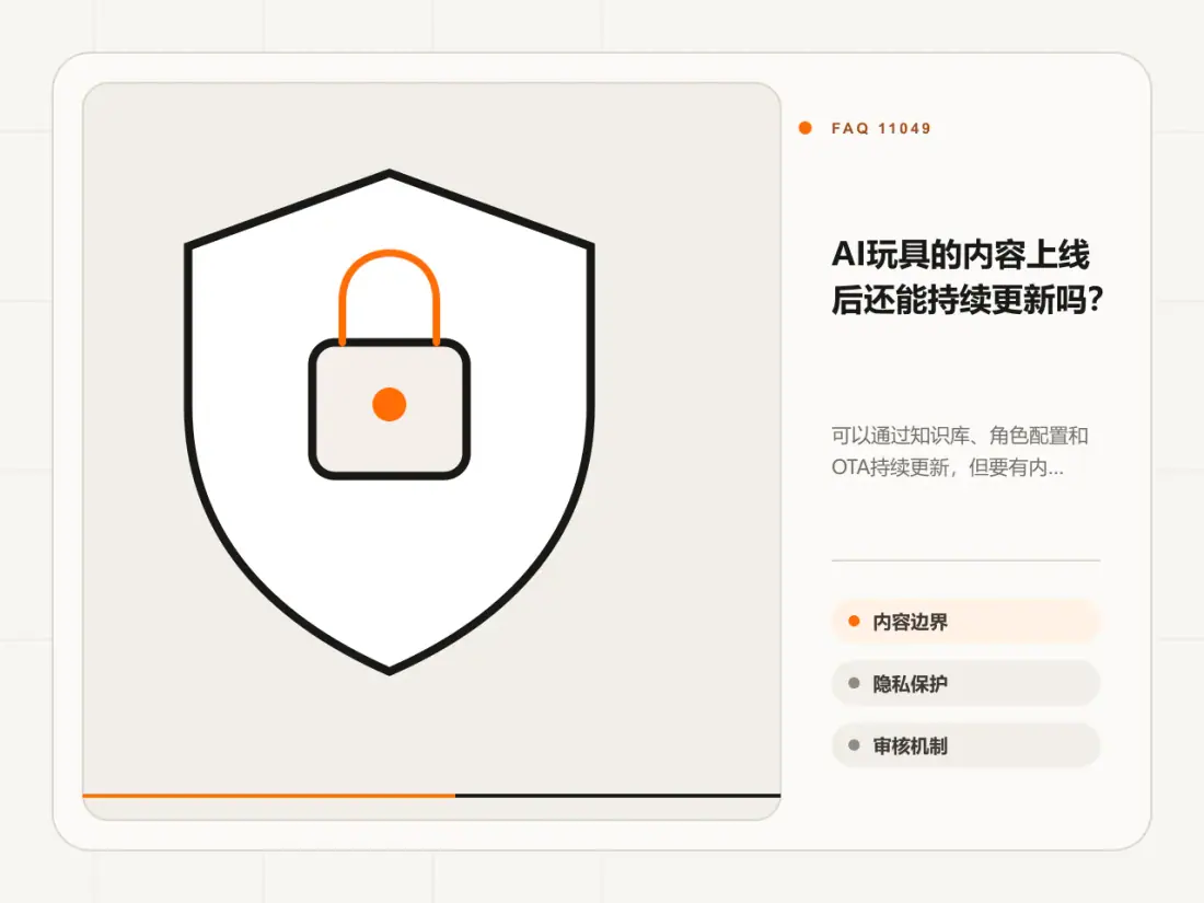 AI玩具的内容上线后还能持续更新吗?主题信息图