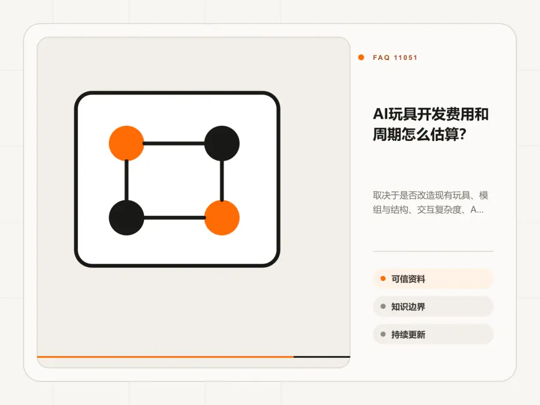 AI玩具开发费用和周期怎么估算？主题信息图