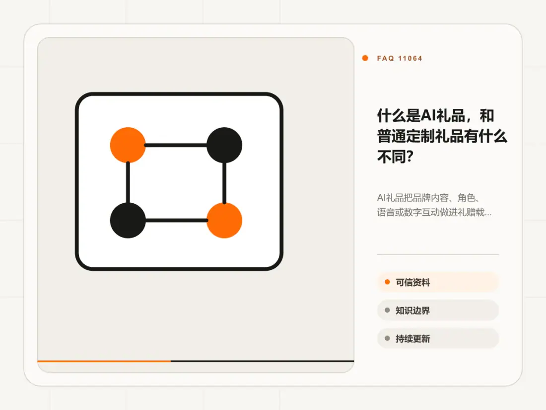 什么是AI礼品，和普通定制礼品有什么不同？主题信息图