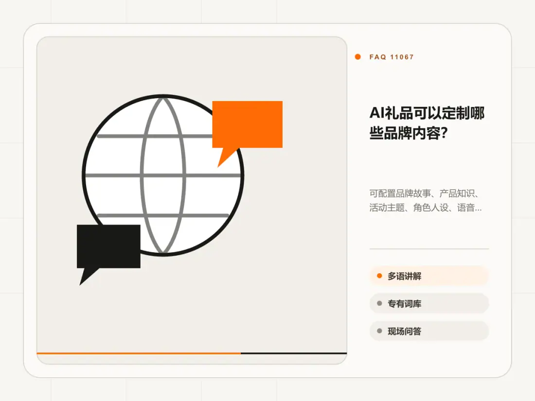 AI礼品可以定制哪些品牌内容？主题信息图