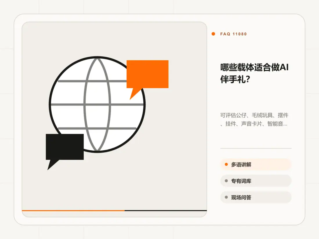 哪些载体适合做AI伴手礼？主题信息图