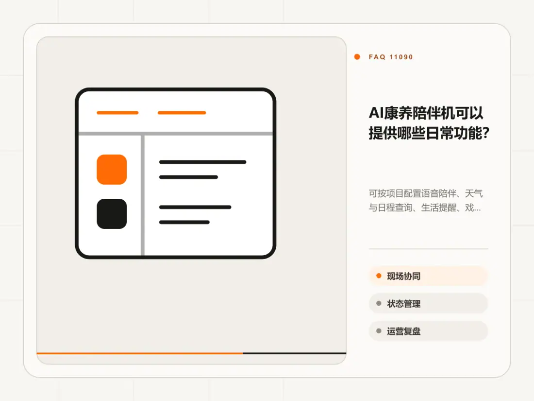 AI康养陪伴机可以提供哪些日常功能?主题信息图