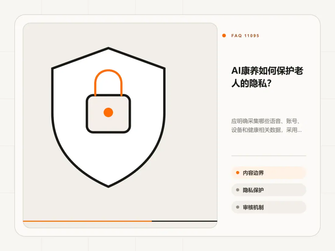 AI康养如何保护老人的隐私?主题信息图
