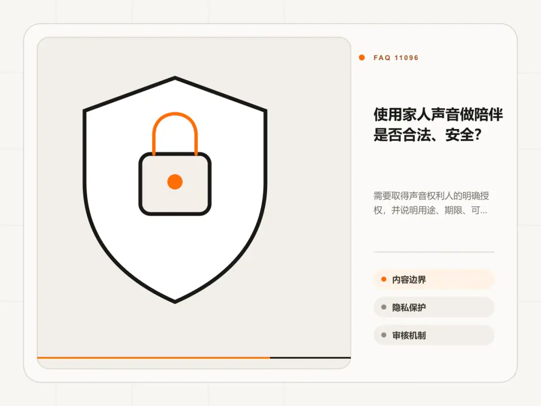 使用家人声音做陪伴是否合法、安全？主题信息图