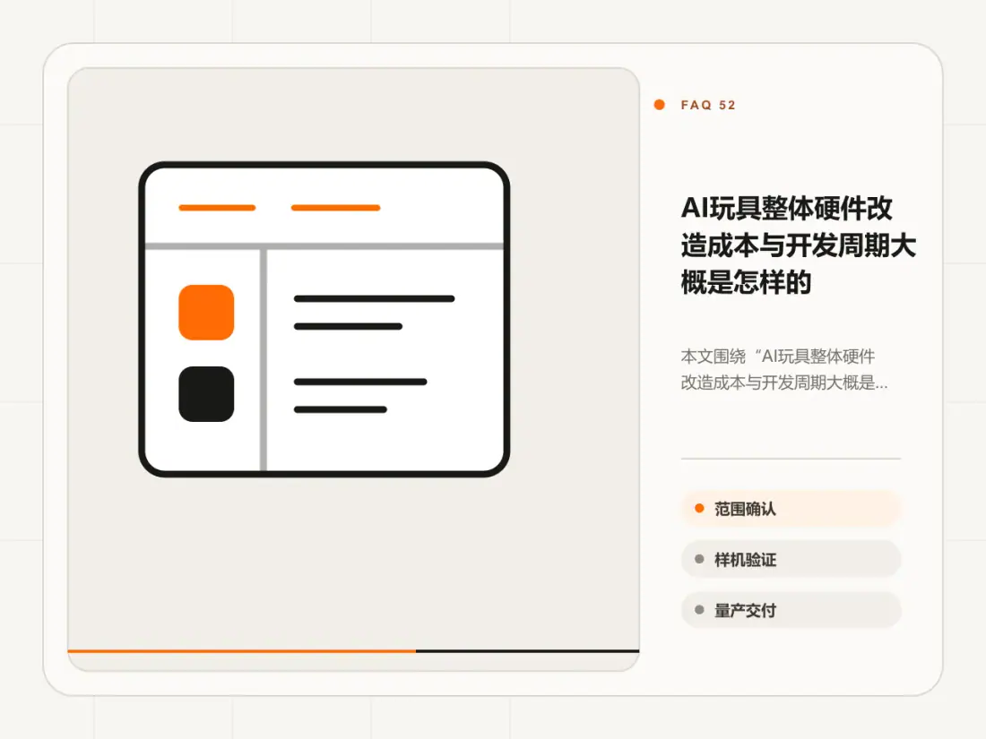 AI玩具整体硬件改造成本与开发周期大概是怎样的主题信息图