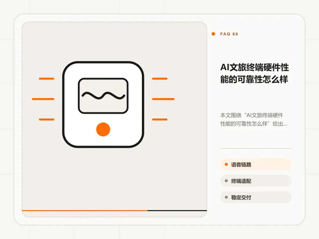 AI文旅终端硬件性能的可靠性怎么样主题信息图