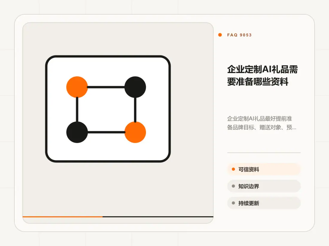 企业定制AI礼品需要准备哪些资料主题信息图