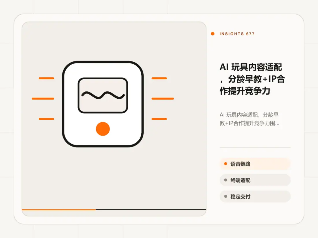 AI 玩具内容适配，分龄早教+IP合作提升竞争力主题信息图