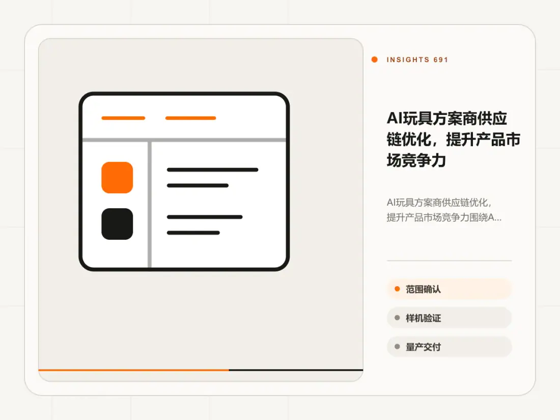 AI玩具方案商供应链优化,提升产品市场竞争力主题信息图