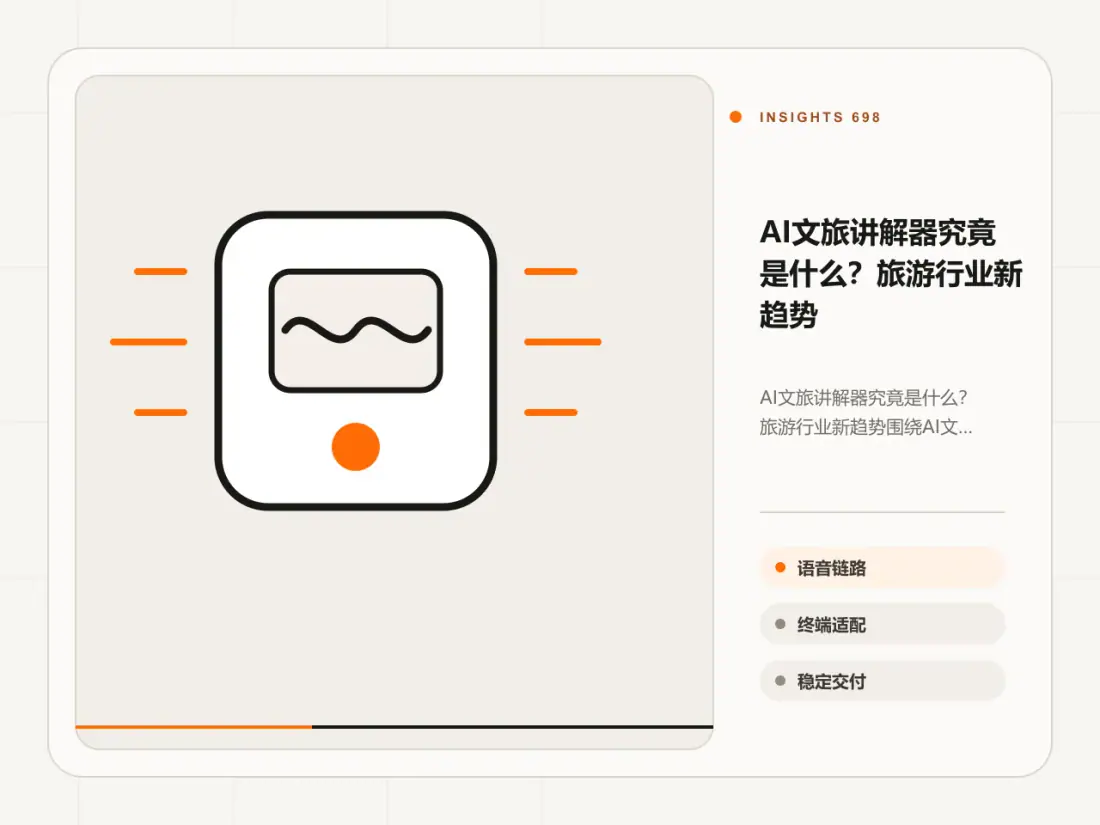 AI文旅讲解器究竟是什么?旅游行业新趋势主题信息图