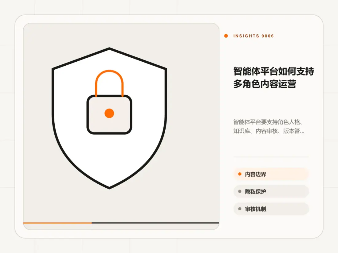 智能体平台如何支持多角色内容运营主题信息图