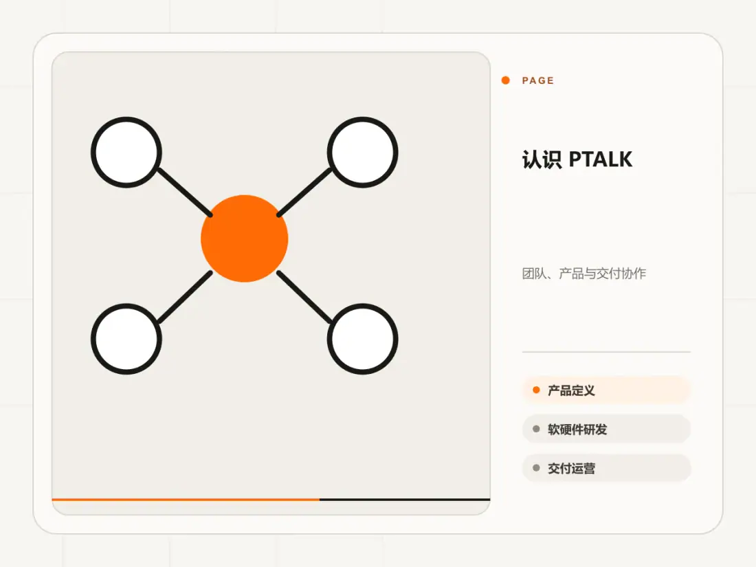 关于 PTALK